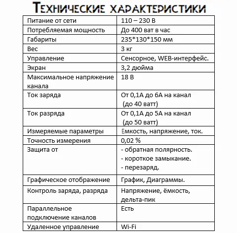 Устройство ZARYADNIK — анализатор и зарядное устройство